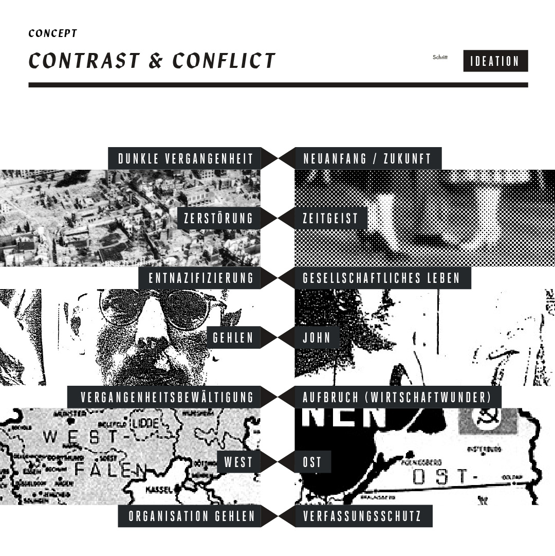 prj_bonn-titles-concept-43